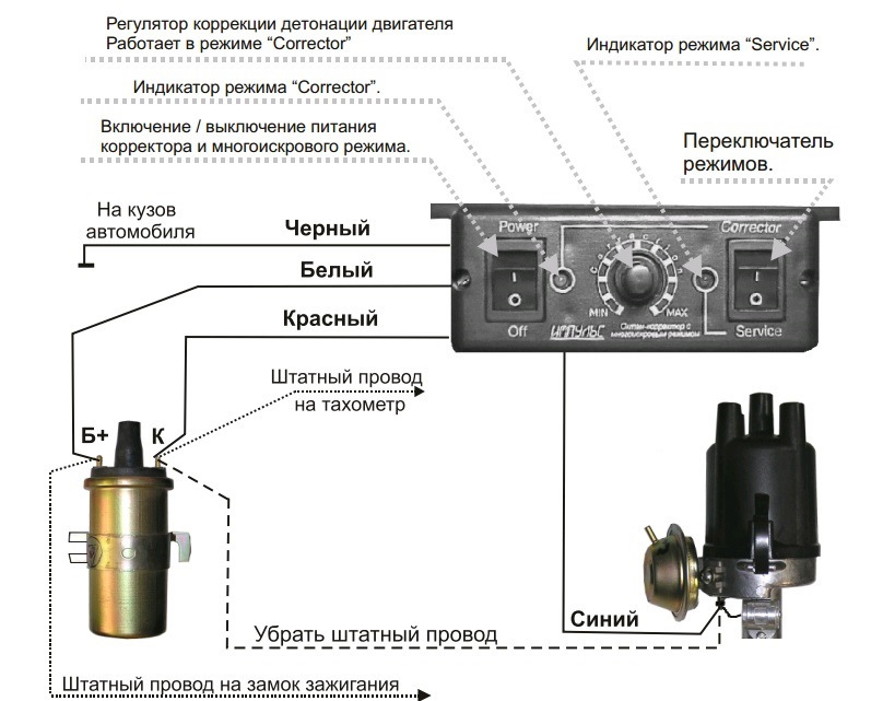ОКТАН КОРЕКТОР Імпульс 710 на Москвич ІЖ-412 2