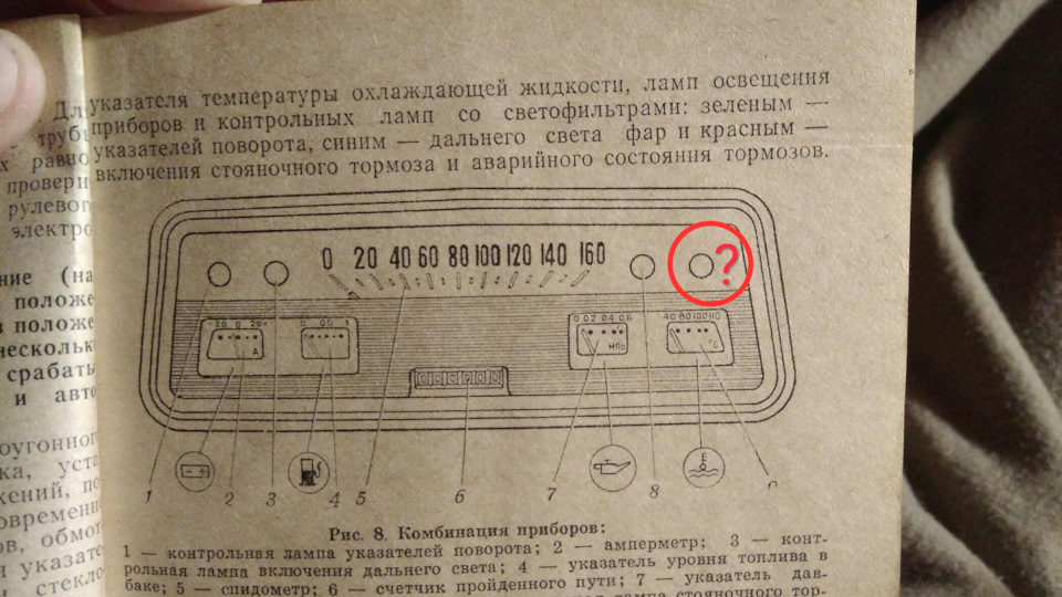 Лампа тиску масла. 1