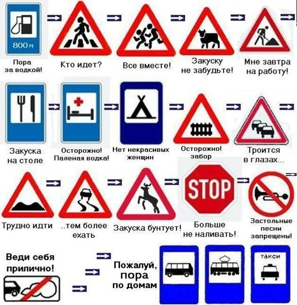 **** Плани на літо ****