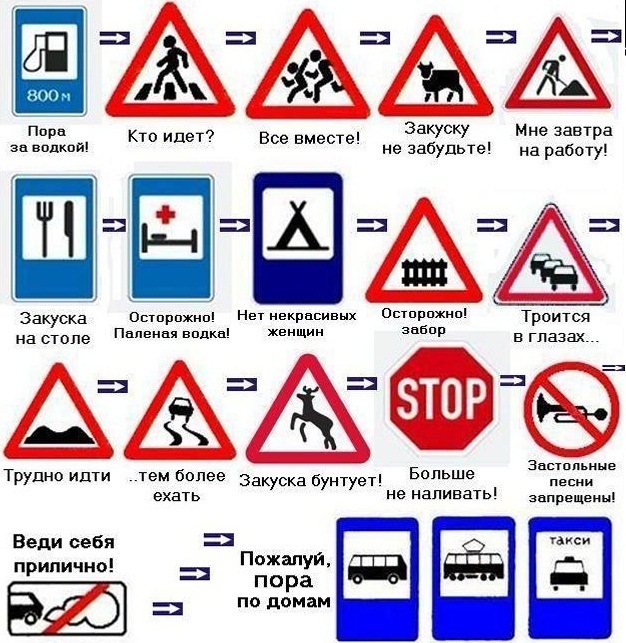 **** Плани на літо **** 1