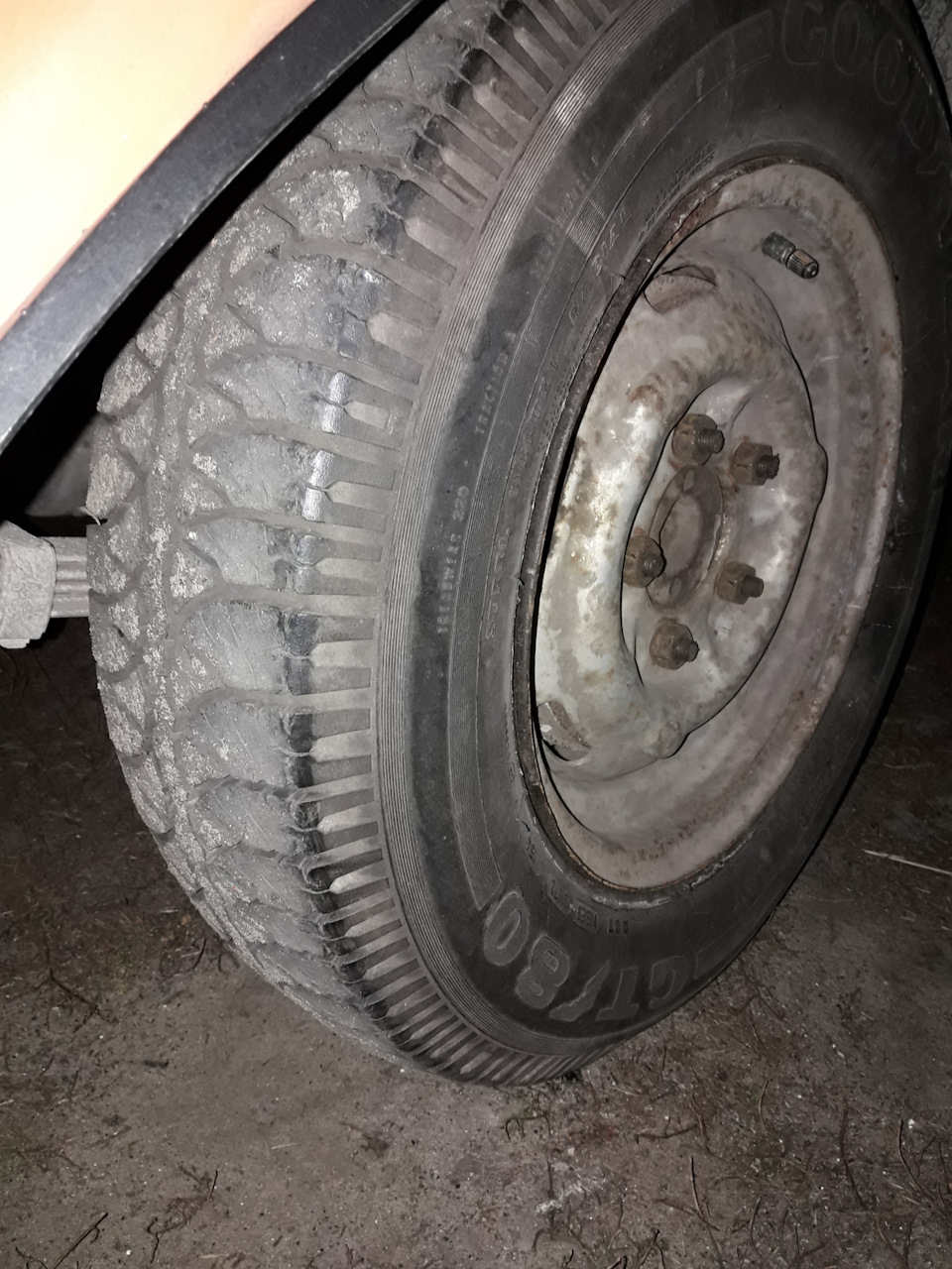 Стан гуми на сьогодні 4