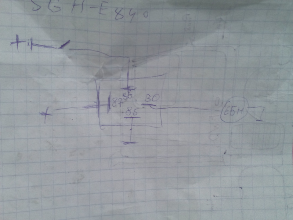 ЕБН низького тиску 3