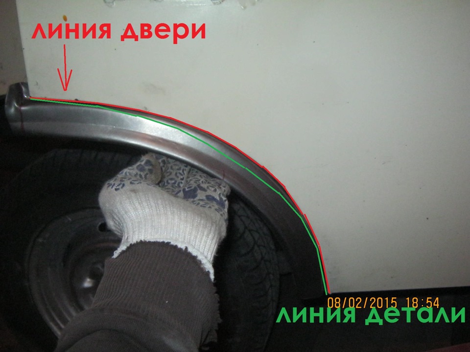 коряві деталі або набір зроби сам 2