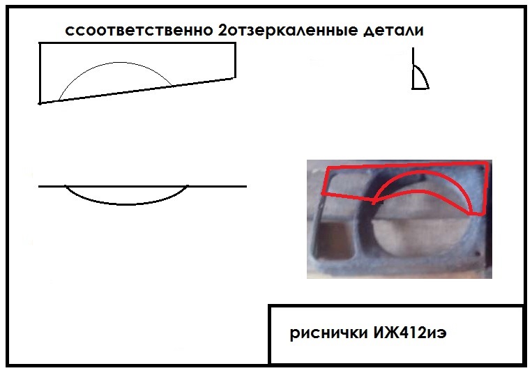 питання? 2