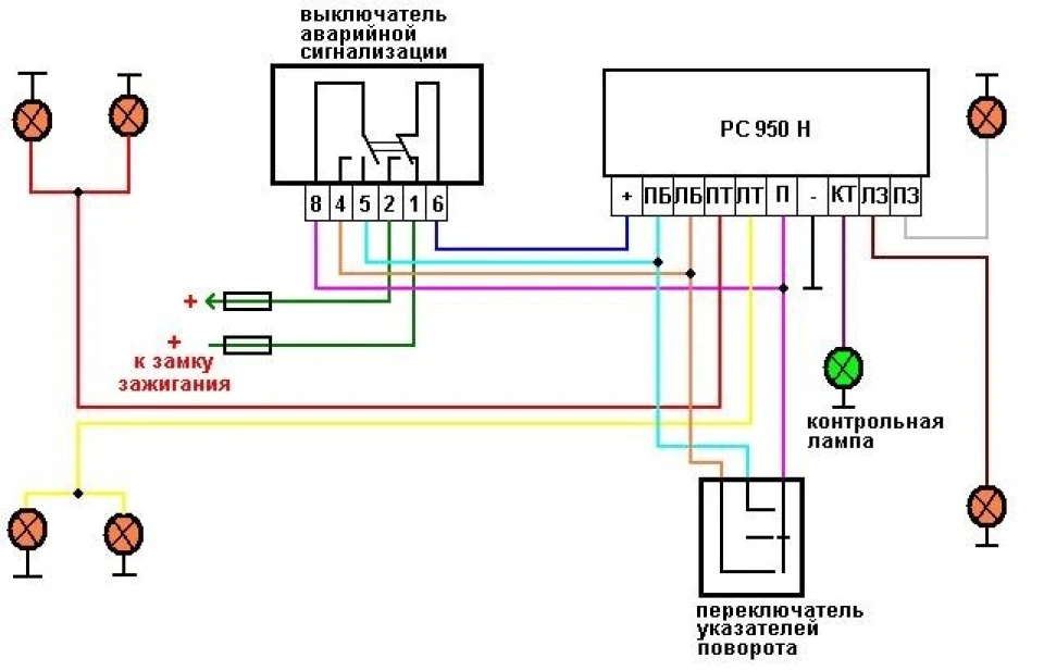 Чищу контакти, кінець роботи.