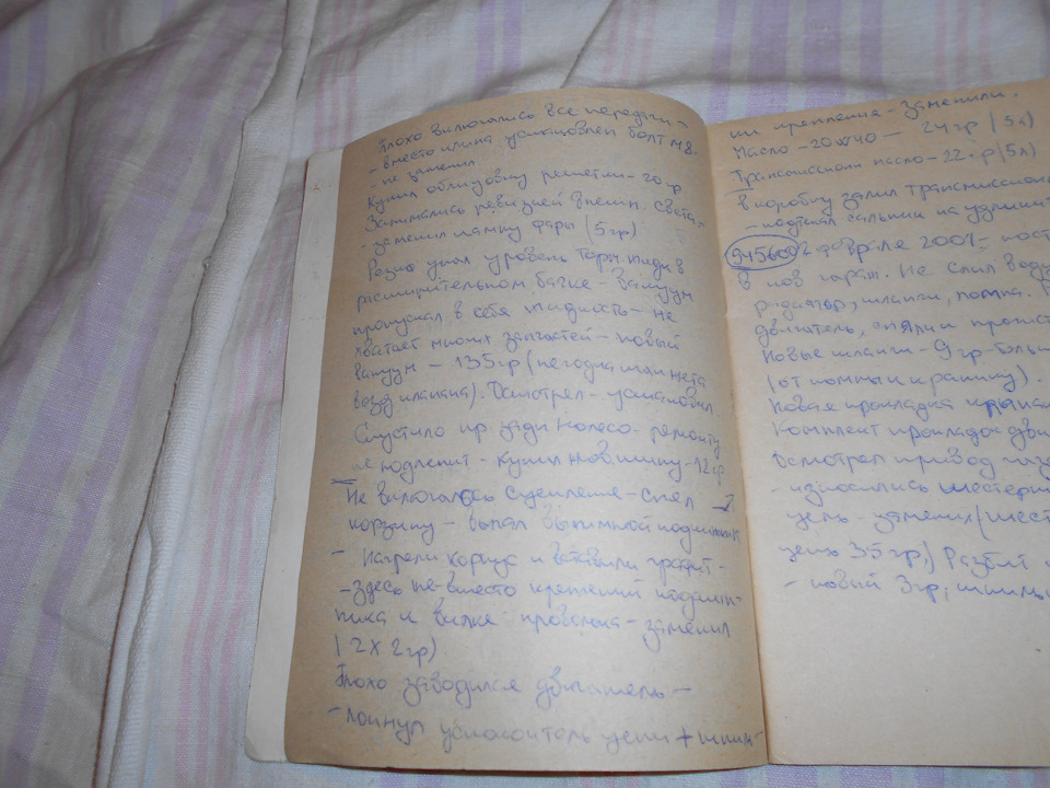 Щоденник Червоного … 3