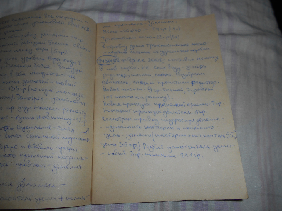 Щоденник Червоного … 4