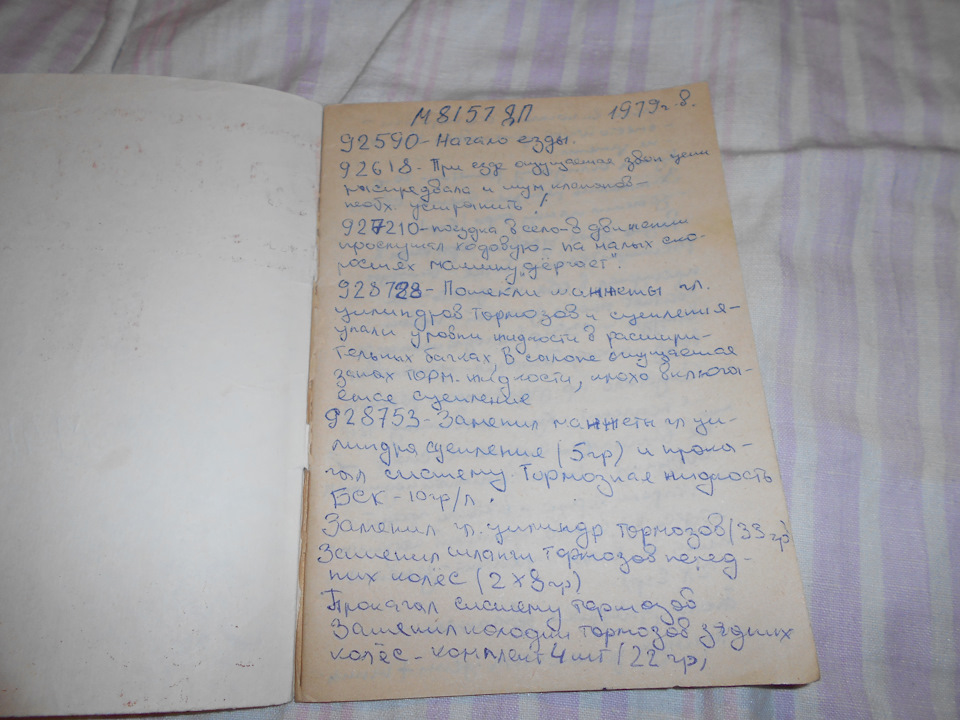 Щоденник Червоного … 2