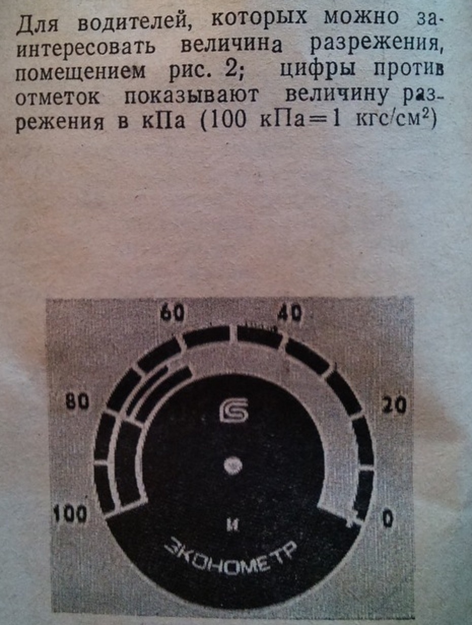 Економетр УРТЕ-1 1