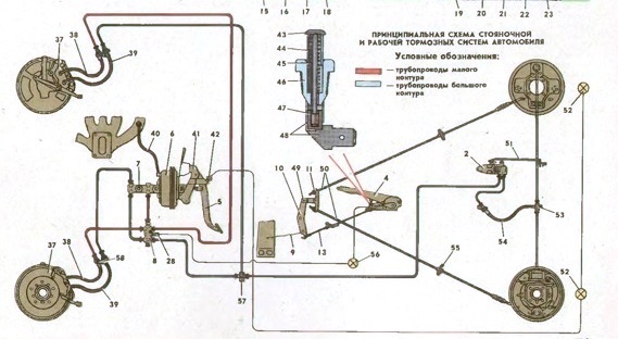 Потрібна Порада. 1