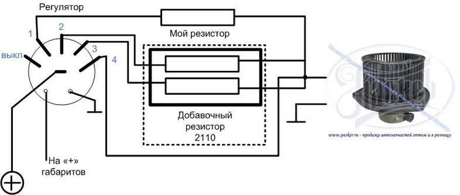 переробка печі москвича 5