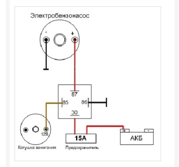 Встановлення електробензонасосу HKT HEP02A 2