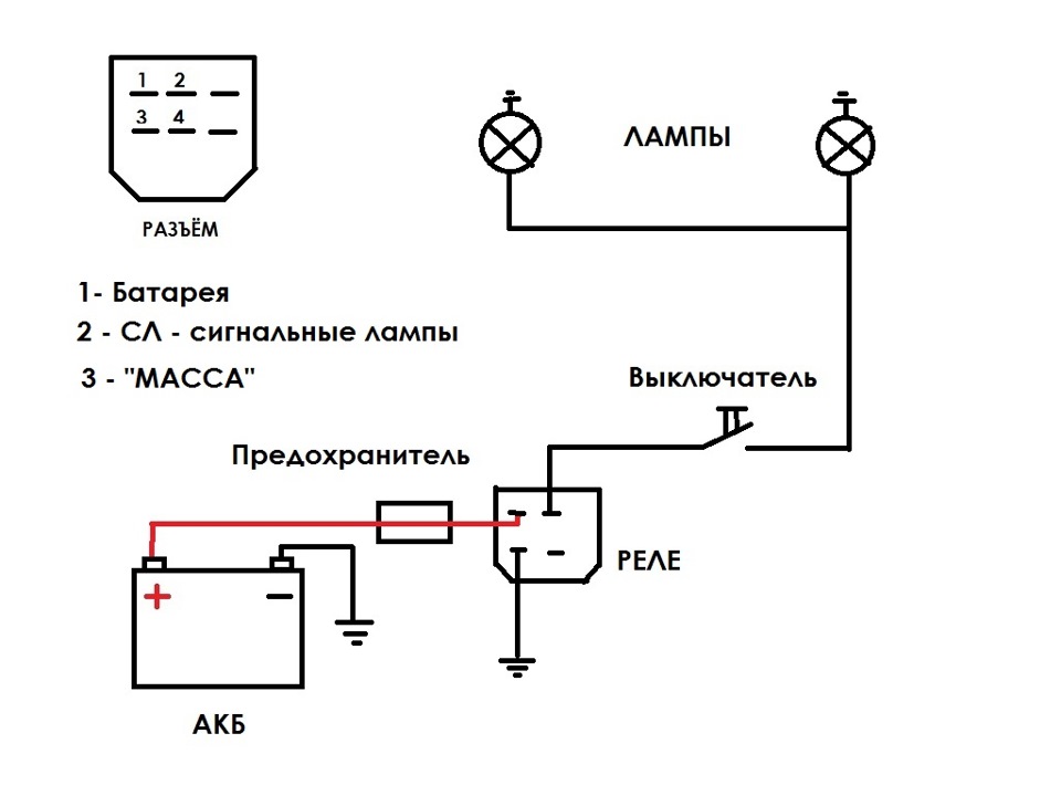 Оновив аварійку. Установка реле 71.3777 5