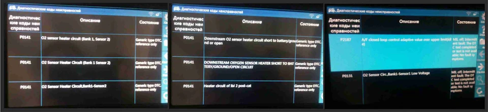 Продовження історії: технічна частина