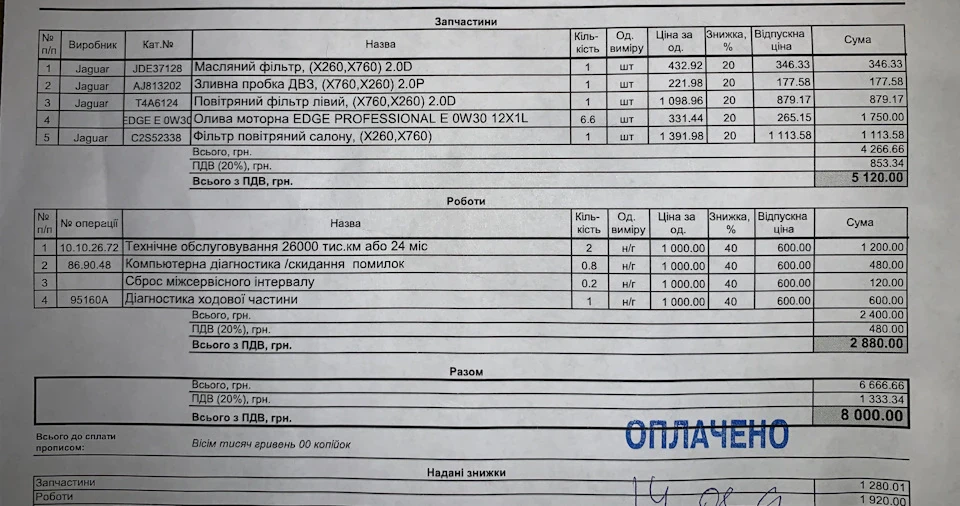 Планове ТО