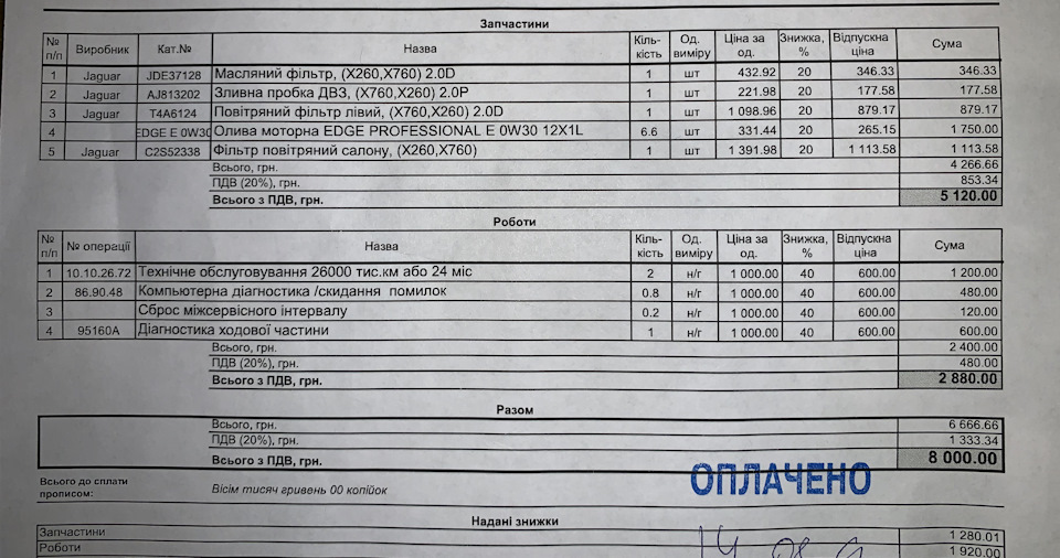 Планове ТО 1