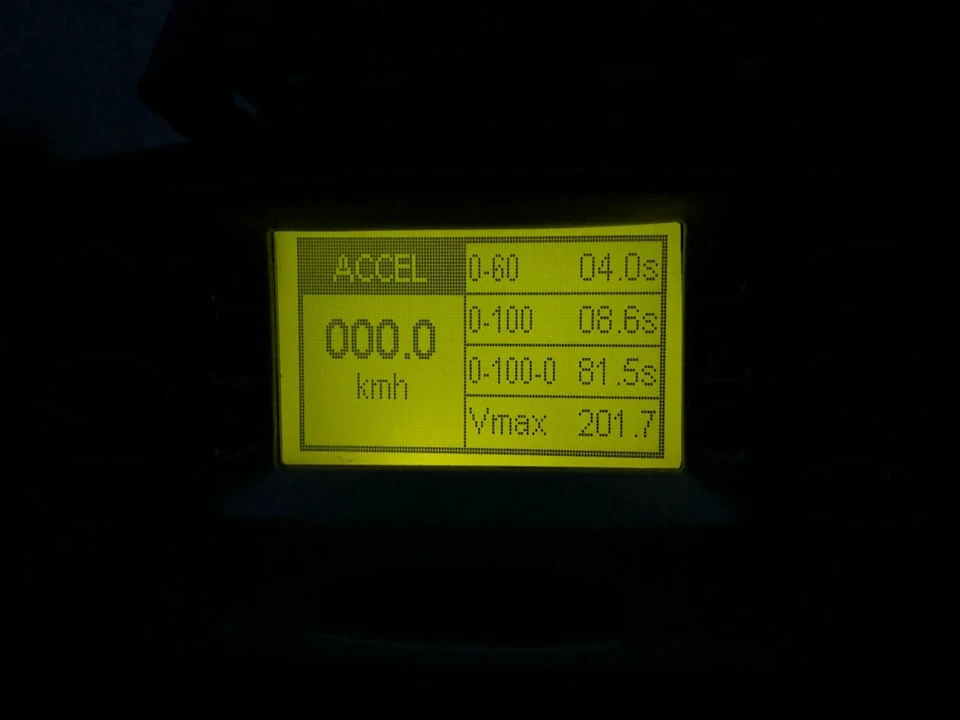 Вимір динаміки