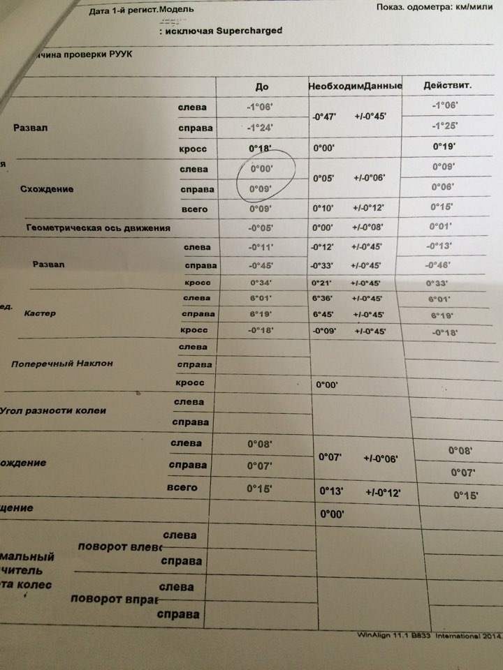 Гарантійний ремонт 1