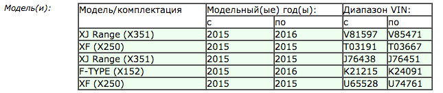 K322 UPS10315-5 - Перегрів двигуна - не працює вентилятор охолодження потужністю 850 Вт 1