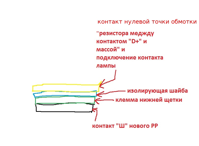 Трьохрівневий регулятор напруги в основний генератор 5