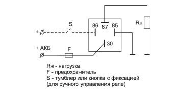Заміна основного генератора та нюанси цього процесу 3