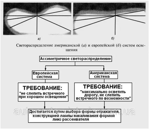 Чого мені не вистачає у CHEROKEE? 1