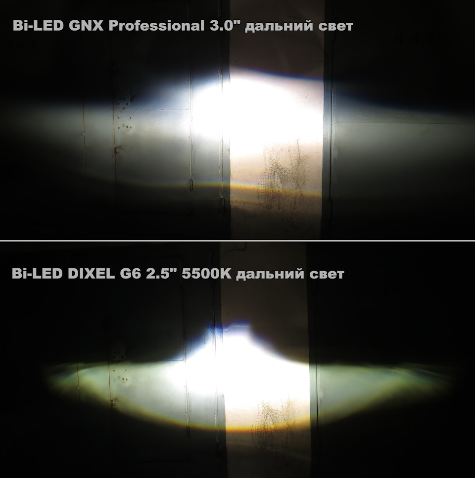 Вибір Bi-LED модулів DIXEL G6 2.5 VS GNX Pro 3.0 2