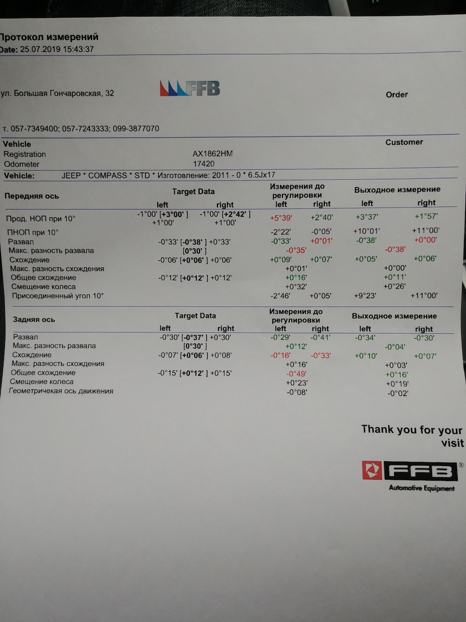 Перетрусив половину підвіски 4