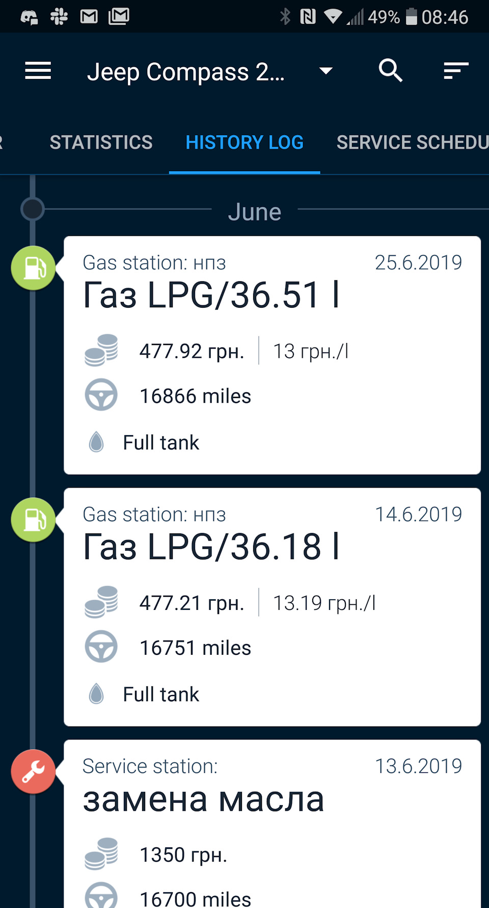 Про витрату газу 1