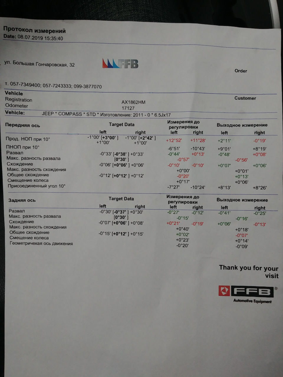Заїхав на сто. Важелі, розвал, діагностика. 2
