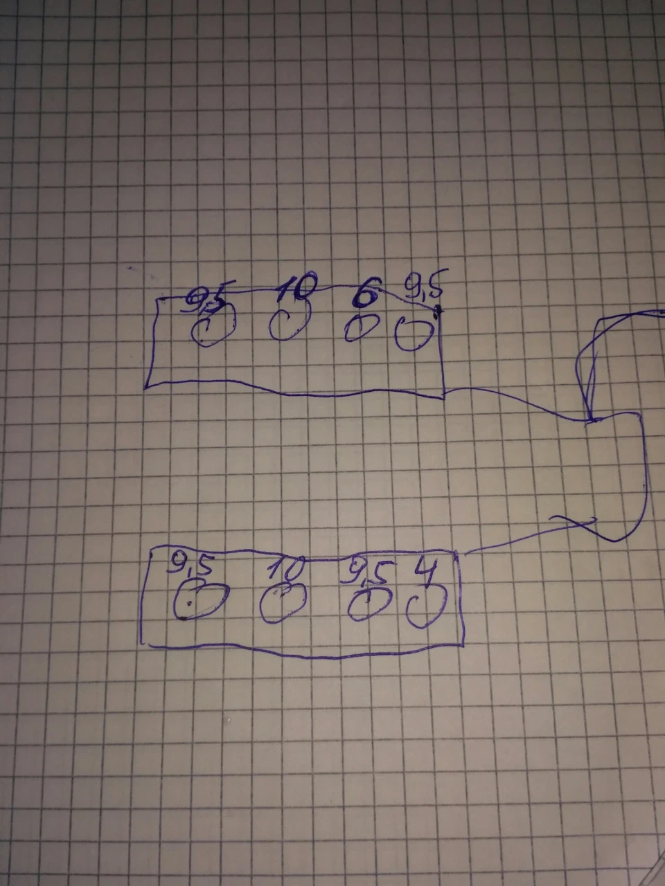 Компресія та розкоксування