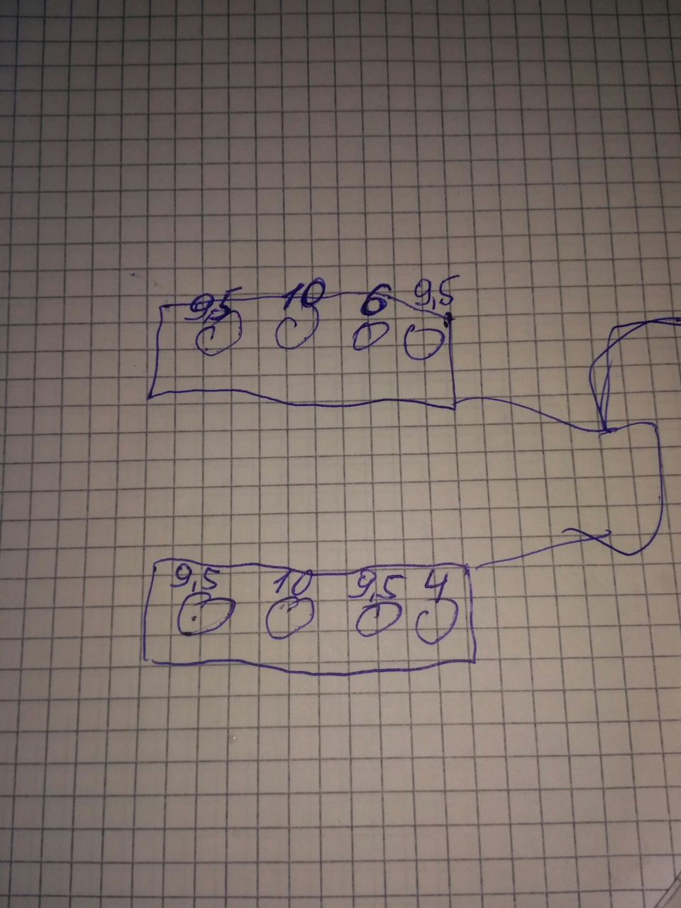 Компресія та розкоксування 1