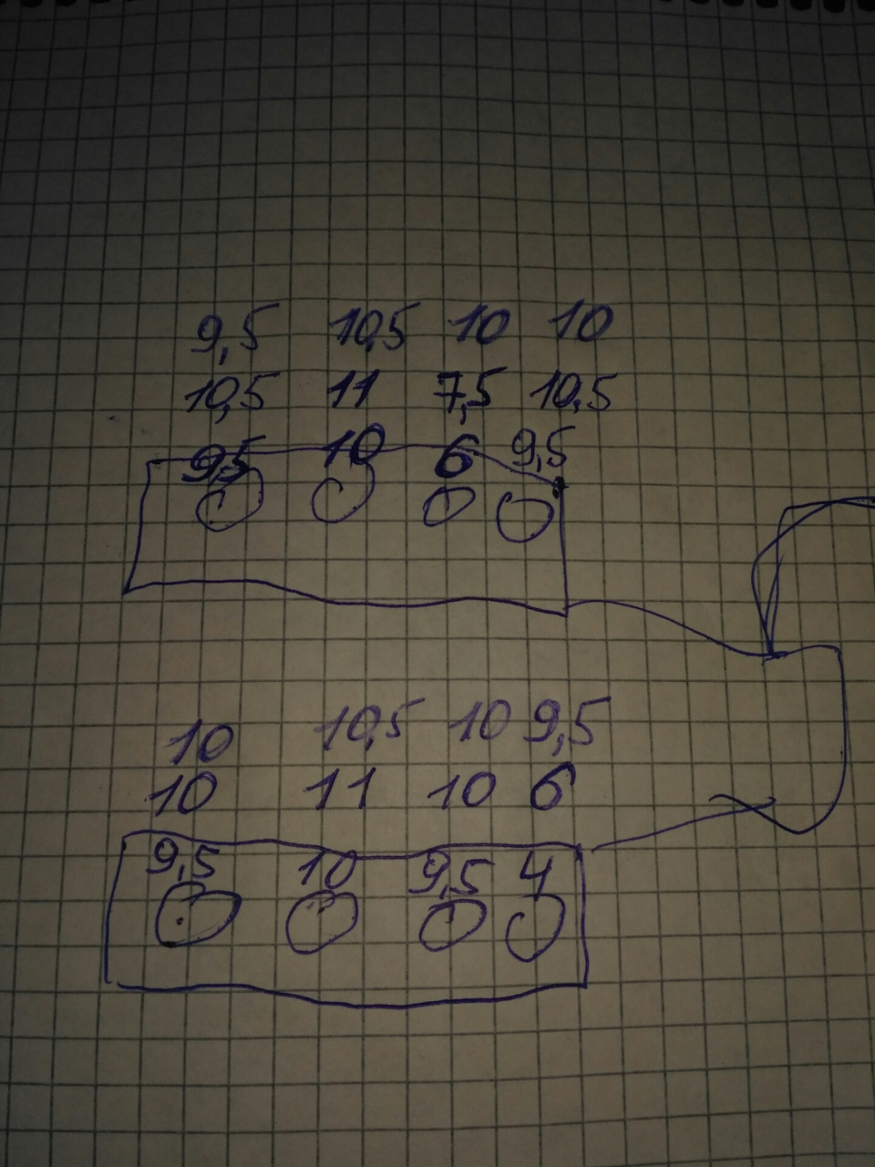 Компресія та розкоксування 3