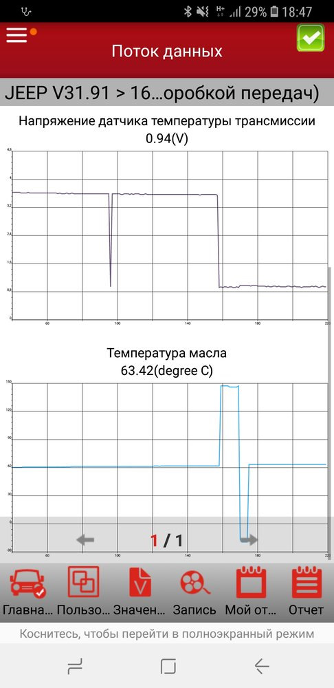 Спроба ремонту мозку 2