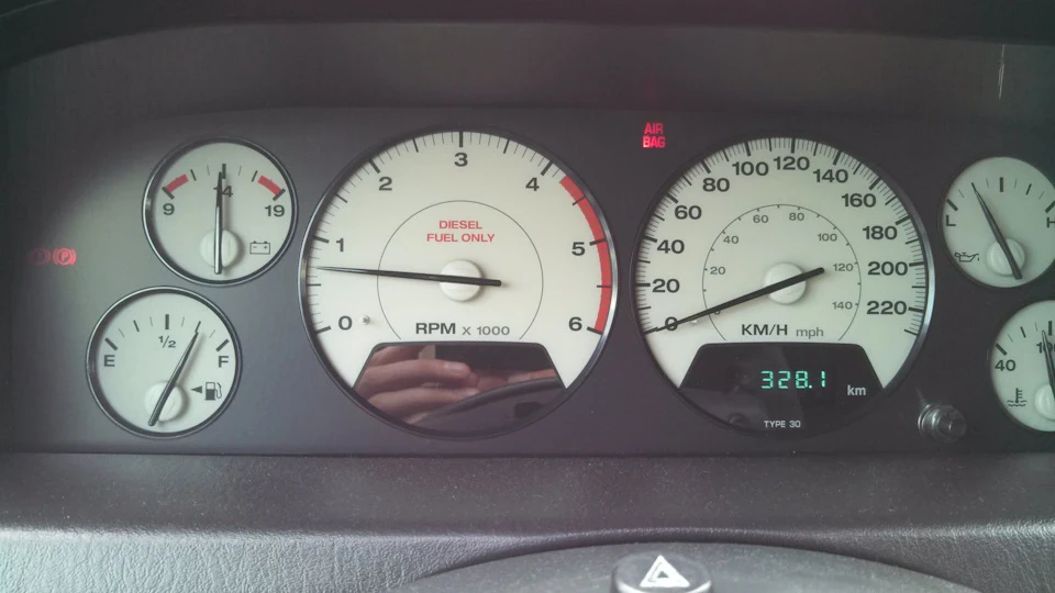 9.Airbag & Cruise Control - що між ними спільного?
