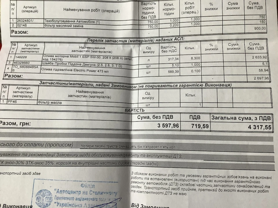 ТО-9 22.04.2022 (53800 км)