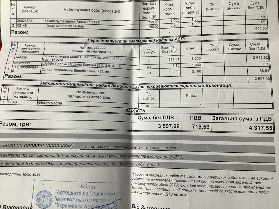 ТО-9 22.04.2022 (53800 км) 1