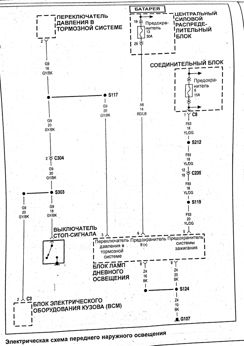 Електричні схеми 5