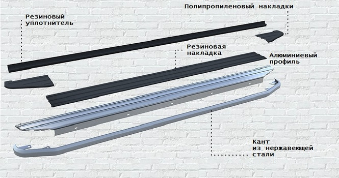 Підніжки на Jeep zj 3