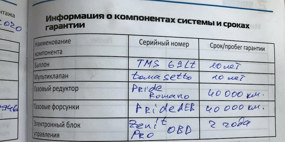 Встановлення ГБО wk2 дорестайл