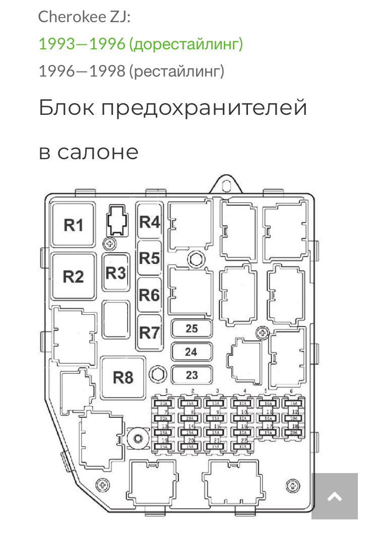 Світло в салоні (рішення) 4