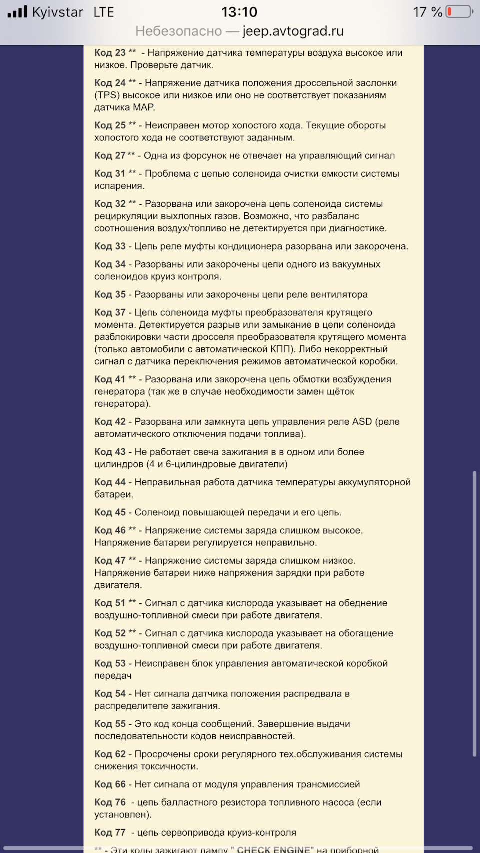 Trans overtemp (ч3)діагностика 1