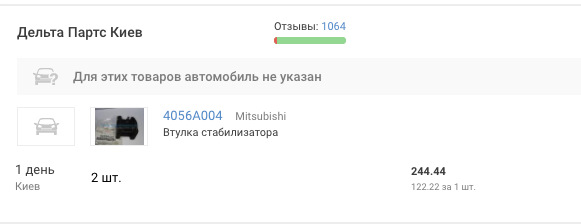 Втулки стабілізатора 3