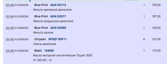 Заміна мастила 1