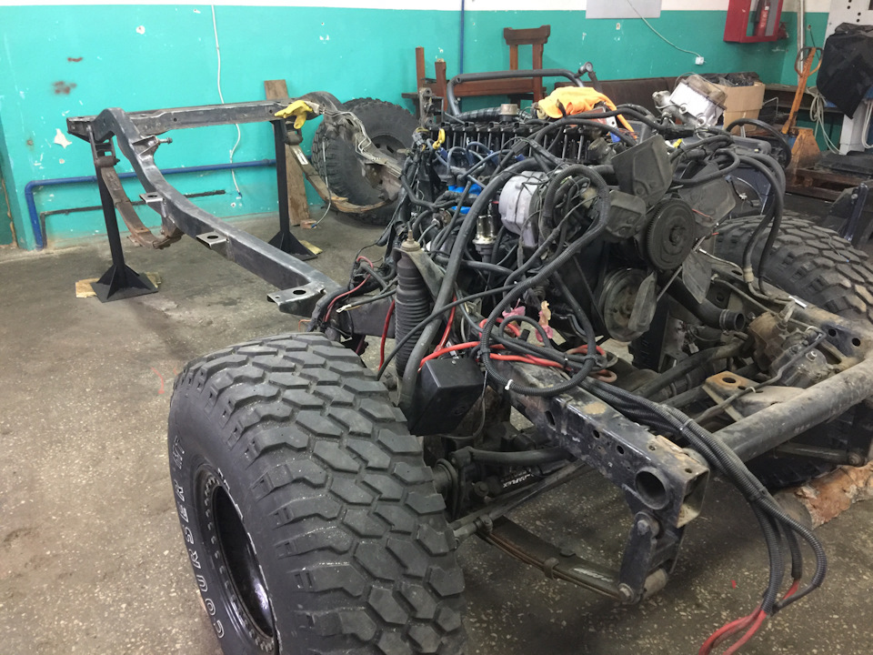 Глобальний ремонт JEEP WRANGLER Їжачок 2