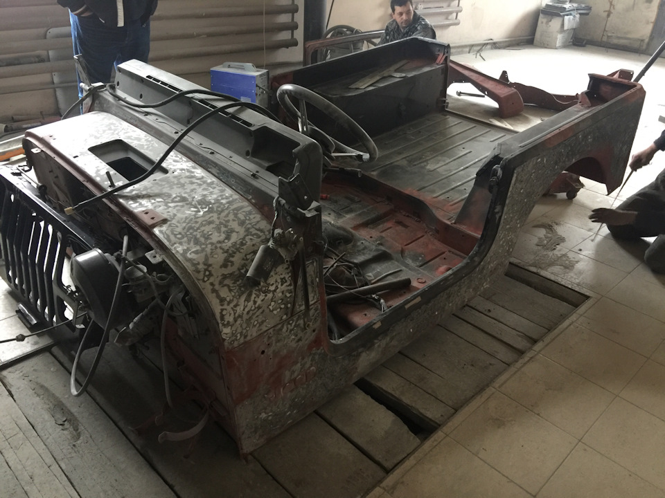 Підготовка до фарбування Jeep Wrangler Їжачок 4