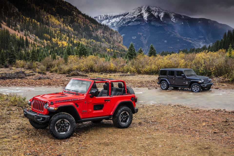 Jeep Wrangler JL, проста фотографія. 2