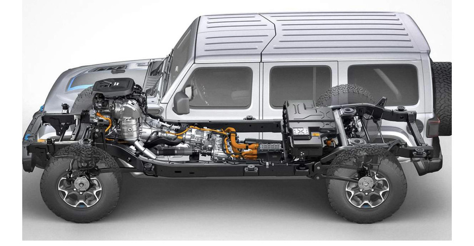 Wrangler 4XE 2