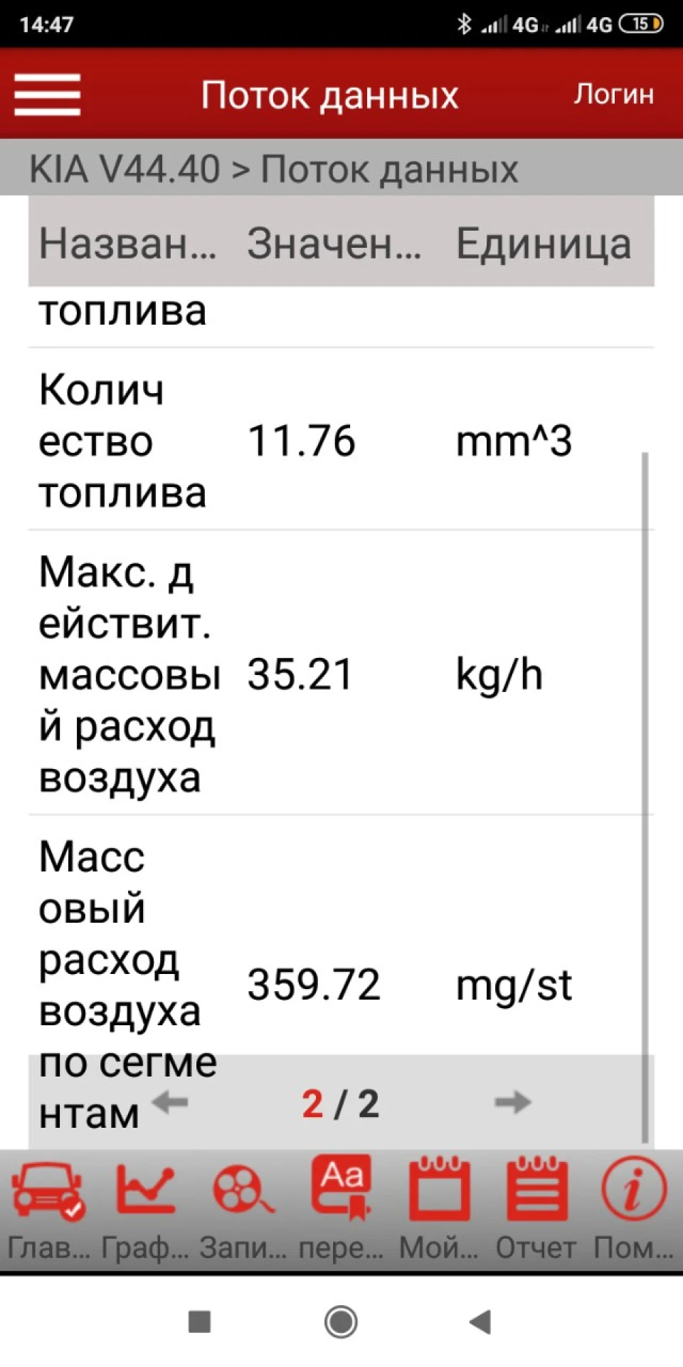 Війна з перевитратою. ч1 (видалення сажового, заглушка EGR)