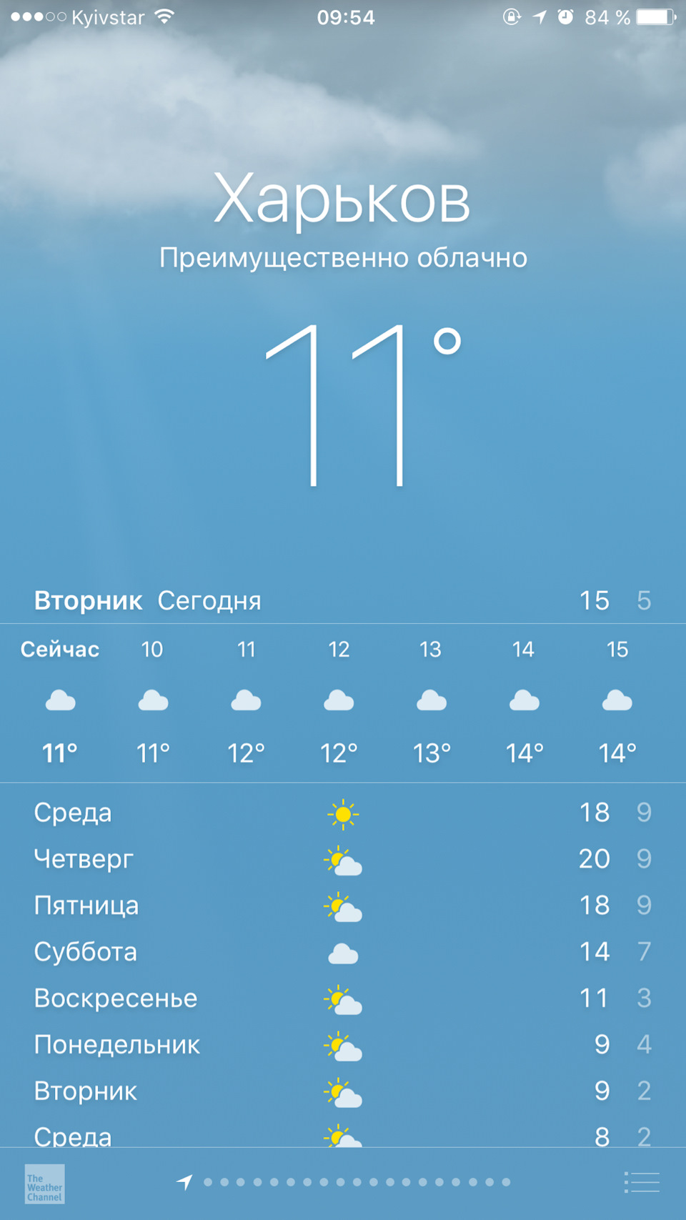 Планове ТО або куди йде масло 2